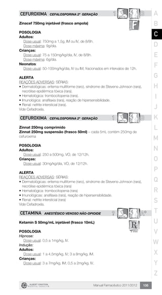 Manual Farmacêutico 2011/2012 135
1 BCEFUROXIMA CEFALOSPORINA 2ª GERAÇÃO
Zinacef 750mg injetável (frasco ampola)
Posologia
Adultos:
	 Dose usual: 750mg a 1,5g, IM ou IV, de 8/8h.
	 Dose máxima: 9g/dia.
Crianças:
	 Dose usual: 75 a 150mg/kg/dia, IV, de 8/8h.
	 Dose máxima: 6g/dia.
Neonatos:
	 Dose usual: 50-100mg/kg/dia, IV ou IM, fracionados em intervalos de 12h.
Alerta
REAÇÕES ADVERSAS: SÉRIAS:
•	Dermatológicas: eritema multiforme (raro), síndrome de Stevens-Johnson (rara),
necrólise epidérmica tóxica (rara).
•	Hematológica: trombocitopenia (rara).
•	Imunológica: anafilaxia (rara), reação de hipersensibilidade.
•	Renal: nefrite intersticial (rara).
Vide Cefadroxila.
1 BCEFUROXIMA CEFALOSPORINA 2ª GERAÇÃO
Zinnat 250mg comprimido
Zinnat 250mg suspensão (frasco 50ml) – cada 5mL contém 250mg de
cefuroxima
Posologia
Adultos:
	 Dose usual: 250 a 500mg, VO, de 12/12h.
Crianças:
	 Dose usual: 30mg/kg/dia, VO, de 12/12h.
Alerta
REAÇÕES ADVERSAS: SÉRIAS:
•	Dermatológicas: eritema multiforme (raro), síndrome de Stevens-Johnson (rara),
necrólise epidérmica tóxica (rara)
•	Hematológica: trombocitopenia (rara)
•	Imunológicas: anafilaxia (rara), reação de hipersensibilidade.
•	Renal: nefrite intersticial (rara)
Vide Cefadroxila.
? A*CETAMINA ANESTÉSICO VENOSO NÃO-OPIOIDE
Ketamin S 50mg/mL injetável (frasco 10mL)
Posologia
Hipnose:
	 Dose usual: 0,5 a 1mg/kg, IV.
Indução:
Adultos:
	 Dose usual: 1 a 4,5mg/kg, IV; 3 a 8mg/kg, IM.
Crianças:
	 Dose usual: 3 a 7mg/kg, IM; 0,5 a 2mg/kg, IV.
A
B
C
D
E
F
G
H
I
J
K
L
M
N
O
P
Q
R
S
T
U
V
W
X
Y
Z
 