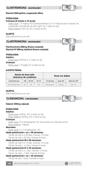Manual Farmacêutico 2011/2012146
2 CCLARITROMICINA MACROLÍDEO
Klaricid 250mg/5mL suspensão 60mL
POSOLOGIA
Crianças (6 meses a 12 anos):
Dose usual: 7,5 mg/kg, VO (correspondentes a 0,15 ml/kg de peso corporal, da
suspensão reconstituída de 250 mg/5 ml), 2 vezes ao dia,
Dose máxima: 500 mg, VO, 2 vezes ao dia.
Alerta
Vide Claritromicina uso oral.
2 CCLARITROMICINA MACROLÍDEO
Claritromicina 500mg (frasco ampola)
Klaricid IV 500mg injetável (frasco ampola)
Posologia
Adultos:
	 Dose usual: 500mg, IV, 2 vezes ao dia.
Crianças:
	 Dose usual: 7,5mg/kg, IV, 2 vezes ao dia.
AJUSTE RENAL
Ajuste da dose pelo
clearance de creatinina
Dose em diálise
Dose/intervalo >80 80-50 50-10 <10 (anúria) após HD diária em DP
250-500mg q12h 12h 12h 24h 250mg q24h 250mg Clcr<10
Alerta
Vide Claritromicina uso oral.
1 BCLINDAMICINA LINCOSAMIDA
Dalacin 300mg cápsula
Posologia
Adultos:
	 Dose usual: 300mg, VO, 3 vezes ao dia.
	 Dose máxima: 600mg, VO, 4 vezes ao dia.
Crianças:
Dose usual: 20 a 30mg/kg/dia, VO, fracionados em intervalos de 6h.
Dose máxima: 1,8g/dia.
Neonatos:
	 Dose usual: 5 a 7,5mg/kg/dose, VO.
Idade gestacional < ou = 29 semanas:
	 Tempo de vida 0 a 28 dias, intervalo 12 horas
	 Tempo de vida > 28 dias, intervalo 8 horas
Idade gestacional 30 a 36 semanas:
	 Tempo de vida 0 a 14 dias, intervalo 12 horas
	 Tempo de vida > 14 dias, intervalo 8 horas
Idade gestacional 37 a 44 semanas:
	 Tempo de vida 0 a 7 dias, intervalo 12 horas
	 Tempo de vida > 7 dias, intervalo 8 horas
Idade gestacional > ou = 45 semanas:
	 Tempo de vida - todos, intervalo 6 horas
 