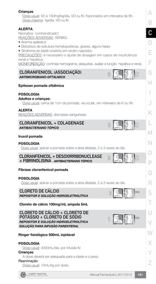 Manual Farmacêutico 2011/2012 151
Crianças:
	 Dose usual: 50 a 100mg/kg/dia, VO ou IV, fracionados em intervalos de 6h.
	 Dose máxima: 4g/dia, VO ou IV.
Alerta
Neonatos: contraindicado!
REAÇÕES ADVERSAS: SÉRIAS:
•	Anemia aplástica
•	Distúrbios de estrutura hematopoéticas, graves, alguns fatais
•	Síndrome do bebê cinzento em recém-nascidos
PRECAUÇÕES: é necessário o ajuste de dosagem em casos de insuficiência
renal e hepática.
MONITORIZAÇÃO: controlar hemograma, plaquetas, avaliar a função hepática e renal.
3 CCLORANFENICOL (ASSOCIAÇÃO)
ANTIMICROBIANO OFTÁLMICO
Epitezan pomada oftálmica
Posologia
Adultos e crianças:
	 Dose usual: cerca de 1cm da pomada, via ocular, em intervalos de 6 ou 8h.
Alerta
REAÇÕES ADVERSAS: discrasias sanguíneas.
3 CCLORANFENICOL + COLAGENASE
ANTIBACTERIANO TÓPICO
Iruxol pomada
Posologia
Dose usual: aplicar a pomada sobre a área afetada, 2 a 3 vezes ao dia.
3 CCLORANFENICOL + DESOXIRRIBONUCLEASE
+ FIBRINOLISINA ANTIBACTERIANO TÓPICO
Fibrase cloranfenicol pomada
Posologia
Dose usual: aplicar a pomada sobre a área afetada, 2 a 3 vezes ao dia.
**?CLORETO DE CÁLCIO
REPOSITOR E SOLUÇÃO HIDROELETROLÍTICA
Cloreto de cálcio 100mg/mL ampola 5mL
1 **
CLORETO DE CÁLCIO + CLORETO DE
POTÁSSIO + CLORETO DE SÓDIO
REPOSITOR E SOLUÇÃO HIDROELETROLÍTICA
SOLUÇÃO PARA INFUSÃO PARENTERAL
Ringer fisiológico 500mL injetável
Posologia
Dose usual: 3000mL/dia, por infusão IV.
Crianças:
	 A dose deverá ser adequada para a idade e o peso.
Reanimação:
	 Dose usual: 10mL/kg por dose.
A
B
C
D
E
F
G
H
I
J
K
L
M
N
O
P
Q
R
S
T
U
V
W
X
Y
Z
 