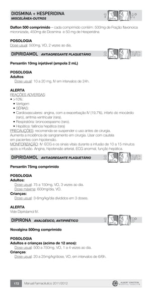 Manual Farmacêutico 2011/2012172
A*?DIOSMINA + hesperidina
MISCELÂNEA-OUTROS
Daflon 500 comprimido – cada comprimido contém: 500mg de Fração flavonoica
micronizada, 450mg de Diosmina e 50 mg de Hesperidina
Posologia
Dose usual: 500mg, VO, 2 vezes ao dia.
2 B/CDIPIRIDAMOL ANTIAGREGANTE PLAQUETÁRIO
Persantin 10mg injetável (ampola 2 mL)
Posologia
Adultos:
	 Dose usual: 10 a 20 mg, IV em intervalos de 24h.
Alerta
REAÇÕES ADVERSAS:
•	>10%:
•	Vertigem
•	SÉRIAS:
•	Cardiovasculares: angina, com a exacerbação IV (19,7%), infarto do miocárdio
(raro), arritmia ventricular (rara).
•	Respiratória: broncoespasmo (raro).
•	Hepática: falência hepática (rara)
PRECAUÇÕES: recomenda-se suspender o uso antes de cirurgia.
Aumenta a incidência de sangramento em cirurgia. Usar com cautela
em pacientes com hipotensão.
MONITORIZAÇÃO: IV: ECG e os sinais vitais durante a infusão de 10 a 15 minutos
após a infusão. Angina, hipotensão arterial, ECG anormal, função hepática.
2 B/CDIPIRIDAMOL ANTIAGREGANTE PLAQUETÁRIO
Persantin 75mg comprimido
Posologia
Adultos:
	 Dose usual: 75 a 150mg, VO, 3 vezes ao dia.
	 Dose máxima: 600mg/dia, VO.
Crianças:
	 Dose usual: 3-6mg/kg/dia divididos em 3 doses.
Alerta
Vide Dipiridamol IV.
? B*DIPIRONA ANALGÉSICO, ANTIPIRÉTICO
Novalgina 500mg comprimido
Posologia
Adultos e crianças (acima de 12 anos):
	 Dose usual: 500 a 750mg, VO, 1 a 4 vezes ao dia.
Crianças:
	 Dose usual: 20 a 25mg/kg/dose, VO, em intervalos de 6/6h.
 