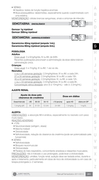 Manual Farmacêutico 2011/2012 211
•	SÉRIAS:
•	Hepática: testes de função hepática anormais
•	Musculoesquelética: rabdomiólise, especialmente quando coadministrado com
uma estatina.
MONITORIZAÇÃO: células brancas sanguíneas, sinais e sintomas de infecção.
X DGEmCITABINA ONCOLÓGICO
Gemzar 1g injetável
Gemzar 200mg injetável
1 DGENTAMICINA AMINOGLICOSÍDEO
Garamicina 40mg injetável (ampola 1mL)
Garamicina 80mg injetável (ampola 2mL)
Posologia
Adultos:
Dose usual: 3 a 6mg/kg/dia, IV ou IM, de 8/8h.
Recentes publicações preconizam a administração da dose diária total em
administração única.
Crianças:
	 Dose usual: 5 a 7mg/kg, IV ou IM, 1 vez ao dia.
Neonatos:
= ou < 26 semanas gestação: 2,5mg/kg/dose, IV ou IM, a cada 24h.
27 a 34 semanas gestação: 2,5mg/kg/dose, IV ou IM, a cada 18h.
35 a 42 semanas gestação: 2,5mg/kg/dose, IV, ou IM, a cada 12h.
= ou > 43 semanas gestação: 2,5mg/kg/dose, IV ou IM, a cada 8h.
Concentração sérica desejada: pico (5 a 10mg/mL) - vale (< 2,5mg/mL).
AJUSTE RENAL
Ajuste da dose pelo
clearance de creatinina
Dose em diálise
Dose/intervalo >80 80-50 50-10 <10 (anúria) após HD diária em DP
1,5mg/kg q8h 8h 8-12h 12-24h 24-48h 1,5mg/kg 1mg/2L
Alerta
ORIENTAÇÕES: a absorção IM é errática, especialmente no neonato com peso
muito baixo.
REAÇÕES ADVERSAS:
•	>10%:
•	Neurotoxicidade (vertigem, ataxia)
•	Marcha instável
•	Ototoxicidade
•	Nefrotoxicidade, redução do clearance da creatinina (pode ser potencializado pela
furosemida)
•	SÉRIAS:
•	Nefrotoxicidade
•	Bloqueio neuromuscular
•	Ototoxicidade
•	Paralisia do trato respiratório, concomitante anestesia e relaxantes musculares.
PRECAUÇÕES: não é indicado o uso prolongado, pode levar a ototoxicidade.
MONITORIZAÇÃO: urinálise, função renal, audição deve ser testada antes, durante e
após o tratamento, particularmente em dose de risco de ototoxicidade ou em caso de
terapia prolongada (> 2 semanas).
A
B
C
D
E
F
G
H
I
J
K
L
M
N
O
P
Q
R
S
T
U
V
W
X
Y
Z
 