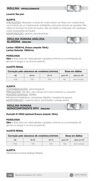 Manual Farmacêutico 2011/2012234
1 CINSULINA hipoglicemiante
Levemir flex pen
ALERTA
PRECAUÇÕES: alterações na dose de insulina devem ser feitas com cautela (dose
concomitante de um medicamento antidiabético oral pode precisar ser ajustada). Não
utilizar em bombas infusoras de insulina. Não ser diluído ou misturado com quaisquer
outras preparações de insulina.
MONITORIZAÇÃO: glicemia, periodicamente.
C1INSULINA HUMANA ANÁLOGA
GLARGINA INSULINA
Lantus 100UI/mL (frasco ampola 10mL)
Lantus Solostar 100UI/mL
Posologia
Obs: a dose deve ser individualizada e ajustada conforme as ­concentrações de
glicose no sangue e na urina do paciente.
AJUSTE RENAL
Correção pelo clearance de creatinina (ml/min) Dose em diálise
>80 80-50 50-10 após HD diária em DP
100% 75% 50% Não Sem correção
ALERTA
CONTRAINDICAÇÕES: administração IV.
PRECAUÇÕES: não diluir, não misturar com outros produtos ou soluções.
REAÇÕES ADVERSAS: SÉRIAS:
•	Endócrino/metabólicas: cetoacidose diabética, hipoglicemia (graves).
MONITORIZAÇÃO: creatinina sérica, painel lipídico, pressão arterial.
B1INSULINA HUMANA
MONOCOMPONENTE NPH INSULINA
Humulin N 100UI injetável (frasco-ampola 10mL)
Posologia
Obs: a dose deve ser individualizada e ajustada conforme as ­concentrações de
glicose no sangue e na urina do paciente.
AJUSTE RENAL
Correção pelo clearance de creatinina (ml/min) Dose em diálise
>80 80-50 50-10 após HD diária em DP
100% 75% 50% Não Sem correção
Alerta
Vide Insulina Humana Análoga Glargina.
 