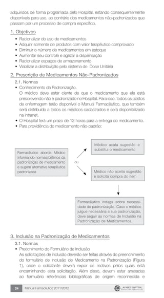 Manual Farmacêutico 2011/201224
adquiridos de forma programada pelo Hospital, estando consequentemente
disponíveis para uso, ao contrário dos medicamentos não-padronizados que
passam por um processo de compra específico.
1. Objetivos
w	 Racionalizar do uso de medicamentos
w	 Adquirir somente de produtos com valor terapêutico comprovado
w	 Diminuir o número de medicamentos em estoque
w	 Aumentar seu controle e agilizar a dispensação
w	 Racionalizar espaços de armazenamento
w	 Viabilizar a distribuição pelo sistema de Dose Unitária
2. Prescrição de Medicamentos Não-Padronizados
2.1. Normas
w	 Conhecimento da Padronização.
O médico deve estar ciente de que o medicamento que ele está
prescrevendo não é padronizado no Hospital. Para isso, todos os postos
de enfermagem terão disponível o Manual Farmacêutico, que também
será distribuído a todos os ­médicos cadastrados e será disponibilizado
na intranet.
w	O Hospital terá um prazo de 12 horas para a entrega do medicamento.
w	Para providência do medicamento não-padrão:
3. Inclusão na Padronização de Medicamentos
3.1. Normas
w	 Preechimento do Formulário de Inclusão
	 As solicitações de inclusão deverão ser feitas através do preenchimento
do formulário de Inclusão de Medicamento na Padronização (Figura
1), onde o solicitante deverá expor os motivos pelos quais está
encaminhando esta solicitação. Além disso, devem estar anexadas
ao formulário referências bibliográficas de origem reconhecida e
Farmacêutico aborda Médico
informando normas/critérios da
padronização de medicamento
e sugere alternativa terapêutica
padronizada
Farmacêutico indaga sobre necessi-
dade de padronização. Caso o médico
julgue necessária a sua padronização,
deve seguir as normas de Inclusão na
Padronização de Medicamentos.
Médico acata ­su­­­gestão e
substitui o medicamento
Médico não aceita sugestão
e solicita compra do item
ou
 