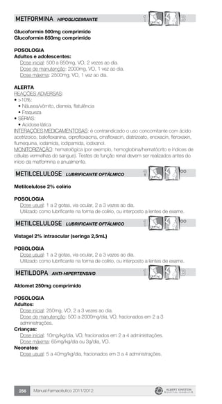 Manual Farmacêutico 2011/2012256
1 BMETFORMINA HIPOGLICEMIANTE
Glucoformin 500mg comprimido
Glucoformin 850mg comprimido
Posologia
Adultos e adolescentes:
	 Dose inicial: 500 a 850mg, VO, 2 vezes ao dia.
	 Dose de manutenção: 2000mg, VO, 1 vez ao dia.
	 Dose máxima: 2500mg, VO, 1 vez ao dia.
Alerta
REAÇÕES ADVERSAS:
•	>10%:
•	Náusea/vômito, diarreia, flatulência
•	Fraqueza
•	SÉRIAS:
•	Acidose lática
INTERAÇÕES MEDICAMENTOSAS: é contraindicado o uso concomitante com ácido
acetrizoico, balofloxanina, ciprofloxacina, cinafloxacin, diatrizoato, enoxacin, fleroxaxin,
flumequina, iodamida, iodipamida, iodixanol.
MONITORIZAÇÃO: hematológica (por exemplo, hemoglobina/hematócrito e índices de
células vermelhas do sangue). Testes de função renal devem ser realizados antes do
início da metformina e anualmente.
? **METILCELULOSE LUBRIFICANTE OFTÁLMICO
Metilcelulose 2% colírio
Posologia
Dose usual: 1 a 2 gotas, via ocular, 2 a 3 vezes ao dia.
Utilizado como lubrificante na forma de colírio, ou interposto a lentes de exame.
1 **METILCELULOSE LUBRIFICANTE OFTÁLMICO
Vistagel 2% intraocular (seringa 2,5mL)
Posologia
Dose usual: 1 a 2 gotas, via ocular, 2 a 3 vezes ao dia.
Utilizado como lubrificante na forma de colírio, ou interposto a lentes de exame.
1 BMETILDOPA ANTI-HIPERTENSIVO
Aldomet 250mg comprimido
Posologia
Adultos:
	 Dose inicial: 250mg, VO, 2 a 3 vezes ao dia.
Dose de manutenção: 500 a 2000mg/dia, VO, fracionados em 2 a 3
administrações.
Crianças:
	 Dose inicial: 10mg/kg/dia, VO, fracionados em 2 a 4 administrações.
	 Dose máxima: 65mg/kg/dia ou 3g/dia, VO.
Neonatos:
	 Dose usual: 5 a 40mg/kg/dia, fracionados em 3 a 4 administrações.
 