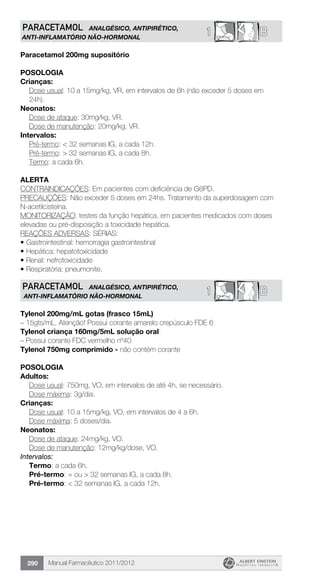 Manual Farmacêutico 2011/2012290
B1PARACETAMOL ANALGÉSICO, ANTIPIRÉTICO,
ANTI-INFLAMATÓRIO NÃO-HORMONAL
Paracetamol 200mg supositório
Posologia
Crianças:
Dose usual: 10 a 15mg/kg, VR, em intervalos de 6h (não exceder 5 doses em
24h).
Neonatos:
	 Dose de ataque: 30mg/kg, VR.
	 Dose de manutenção: 20mg/kg, VR.
Intervalos:
	 Pré-termo: < 32 semanas IG, a cada 12h.
	 Pré-termo: > 32 semanas IG, a cada 8h.
	 Termo: a cada 6h.
Alerta
CONTRAINDICAÇÕES: Em pacientes com deficiência de G6PD.
PRECAUÇÕES: Não exceder 5 doses em 24hs. Tratamento da superdosagem com
N-acetilcisteína.
MONITORIZAÇÃO: testes da função hepática, em pacientes medicados com doses
elevadas ou pré-disposição a toxicidade hepática.
REAÇÕES ADVERSAS: SÉRIAS:
•	Gastrointestinal: hemorragia gastrointestinal
•	Hepática: hepatotoxicidade
•	Renal: nefrotoxicidade
•	Respiratória: pneumonite.
B1PARACETAMOL ANALGÉSICO, ANTIPIRÉTICO,
ANTI-INFLAMATÓRIO NÃO-HORMONAL
Tylenol 200mg/mL gotas (frasco 15mL)
– 15gts/mL. Atenção! Possui corante amarelo crepúsculo FDE 6
Tylenol criança 160mg/5mL solução oral
– Possui corante FDC vermelho nº40
Tylenol 750mg comprimido - não contém corante
Posologia
Adultos:
	 Dose usual: 750mg, VO, em intervalos de até 4h, se necessário.
	 Dose máxima: 3g/dia.
Crianças:
	 Dose usual: 10 a 15mg/kg, VO, em intervalos de 4 a 6h.
	 Dose máxima: 5 doses/dia.
Neonatos:
	 Dose de ataque: 24mg/kg, VO.
	 Dose de manutenção: 12mg/kg/dose, VO.
Intervalos:
	 Termo: a cada 6h.
	 Pré-termo: = ou > 32 semanas IG, a cada 8h.
	 Pré-termo: < 32 semanas IG, a cada 12h.
 
