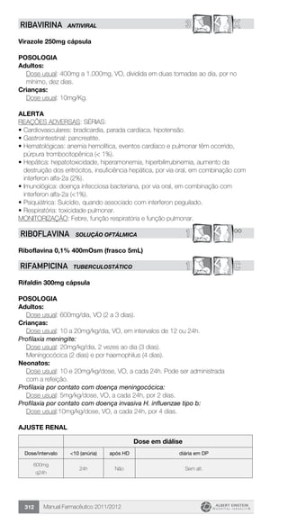 Manual Farmacêutico 2011/2012312
3 XRIBAVIRINA ANTIVIRAL
Virazole 250mg cápsula
POSOLOGIA
Adultos:
Dose usual: 400mg a 1.000mg, VO, dividida em duas tomadas ao dia, por no
mínimo, dez dias.
Crianças:
	 Dose usual: 10mg/Kg.
alerta
REAÇÕES ADVERSAS: SÉRIAS:
•	Cardiovasculares: bradicardia, parada cardíaca, hipotensão.
•	Gastrointestinal: pancreatite.
•	Hematológicas: anemia hemolítica, eventos cardíaco e pulmonar têm ocorrido,
púrpura trombocitopênica (< 1%).
•	Hepática: hepatotoxicidade, hiperamonemia, hiperbilirrubinemia, aumento da
destruição dos eritrócitos, insuficiência hepática, por via oral, em combinação com
interferon alfa-2a (2%).
•	Imunológica: doença infecciosa bacteriana, por via oral, em combinação com
interferon alfa-2a (<1%).
•	Psiquiátrica: Suicídio, quando associado com interferon peguilado.
•	Respiratória: toxicidade pulmonar.
MONITORIZAÇÃO: Febre, função respiratória e função pulmonar.
1 **RIBOFLAVINA SOLUÇÃO OFTÁLMICA
Riboflavina 0,1% 400mOsm (frasco 5mL)
1 CRIFAMPICINA TUBERCULOSTÁTICO
Rifaldin 300mg cápsula
Posologia
Adultos:
	 Dose usual: 600mg/dia, VO (2 a 3 dias).
Crianças:
	 Dose usual: 10 a 20mg/kg/dia, VO, em intervalos de 12 ou 24h.
Profilaxia meningite:
	 Dose usual: 20mg/kg/dia, 2 vezes ao dia (3 dias).
Meningocócica (2 dias) e por haemophilus (4 dias).
Neonatos:
Dose usual: 10 e 20mg/kg/dose, VO, a cada 24h. Pode ser ­administrada
com a refeição.
Profilaxia por contato com doença meningocócica:
	 Dose usual: 5mg/kg/dose, VO, a cada 24h, por 2 dias.
Profilaxia por contato com doença invasiva H. influenzae tipo b:
	 Dose usual:10mg/kg/dose, VO, a cada 24h, por 4 dias.
AJUSTE RENAL
Dose em diálise
Dose/intervalo <10 (anúria) após HD diária em DP
600mg
q24h
24h Não Sem alt.
 