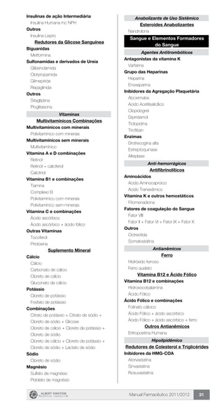 Manual Farmacêutico 2011/2012 31
Insulinas de ação Intermediária
	 Insulina Humana mc NPH
Outros
	 Insulina Lispro
Redutores da Glicose Sanguínea
Biguanidas
	 Metformina
Sulfonamidas e derivados de Ureia
	 Glibenclamida
	 Clorpropamida
	 Glimepirida
	 Repaglinida
Outros
	 Sitagliptina
	 Pioglitasona
Vitaminas
Multivitamínicos Combinações
Multivitamínicos com minerais
	 Polivitamínico com minerais
Multivitamínicos sem minerais
	 Multivitamínico
Vitamina A e D combinações
	 Retinol
	 Retinol + calciferol
	 Calcitriol
Vitamina B1 e combinações
	 Tiamina
	 Complexo B
	 Polivitamínico com minerais
	 Polivitamínico sem minerais
Vitamina C e combinações
	 Ácido ascórbico
	 Ácido ascórbico + ácido fólico
Outras Vitaminas
	 Tocoferol
	 Piridoxina
Suplemento Mineral
Cálcio
	 Cálcio
	 Carbonato de cálcio
	 Cloreto de cálcio
	 Gluconato de cálcio
Potássio
	 Cloreto de potássio
	 Fosfato de potássio
Combinações
Citrato de potássio + Citrato de sódio +
Cloreto de sódio + Glicose
Cloreto de cálcio + Cloreto de potássio +
Cloreto de sódio
Cloreto de cálcio + Cloreto de potássio +
Cloreto de sódio + Lactato de sódio
Sódio
	 Cloreto de sódio
Magnésio
	 Sulfato de magnésio
	 Pidolato de magnésio
Anabolizante de Uso Sistêmico
Esteroides Anabolizantes
	 Nandrolona
Sangue e Elementos Formadores
do Sangue
Agentes Antitrombóticos
Antagonistas da vitamina K
	 Varfarina
Grupo das Heparinas
	 Heparina
	 Enoxaparina
Inibidores da Agregação Plaquetária
	 Abciximabe
	 Acido Acetilsalicílico
	 Clopidogrel
	 Dipiridamol
	 Ticlopidina
	 Tirofiban
Enzimas
	 Drotrecogina alta
	 Estreptoquinase
	 Alteplase
Anti-hemorrágicos
Antifibrinolíticos
Aminoácidos
	 Acido Aminocaproico
	 Acido Tranexâmico
Vitamina K e outros hemostáticos
	 Fitomenadiona
Fatores de coagulação do Sangue
	 Fator VIII
	 Fator II + Fator VI + Fator IX + Fator X
Outros
	 Octreotida
	 Somatostatina
Antianêmicos
Ferro
	 Hidróxido ferroso
	 Ferro quelato
Vitamina B12 e Ácido Fólico
Vitamina B12 e combinações
	 Hidroxocobalamina
	 Ácido Fólico
Ácido Fólico e combinações
	 Folinato cálcico
	 Ácido Fólico + ácido ascórbico
	 Ácido Fólico + ácido ascórbico + ferro
Outros Antianêmicos
	 Eritropoetina Humana
Hipolipidêmico
Redutores de Colesterol e Triglicérides
Inibidores da HMG-COA
	 Atorvastatina
	 Sinvastatina
	 Rosuvastatina
 