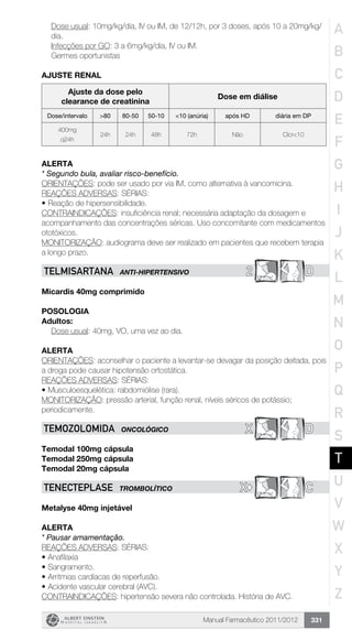 Manual Farmacêutico 2011/2012 331
Dose usual: 10mg/kg/dia, IV ou IM, de 12/12h, por 3 doses, após 10 a 20mg/kg/
dia.
	 Infecções por GO: 3 a 6mg/kg/dia, IV ou IM.
Germes oportunistas
AJUSTE RENAL
Ajuste da dose pelo
clearance de creatinina
Dose em diálise
Dose/intervalo >80 80-50 50-10 <10 (anúria) após HD diária em DP
400mg
q24h
24h 24h 48h 72h Não Clcr<10
Alerta
* Segundo bula, avaliar risco-benefício.
ORIENTAÇÕES: pode ser usado por via IM, como alternativa à vancomicina.
REAÇÕES ADVERSAS: SÉRIAS:
•	Reação de hipersensibilidade.
CONTRAINDICAÇÕES: insuficiência renal; necessária adaptação da dosagem e
acompanhamento das concentrações séricas. Uso concomitante com medicamentos
ototóxicos.
MONITORIZAÇÃO: audiograma deve ser realizado em pacientes que recebem terapia
a longo prazo.
2 DTELMISARTANA ANTI-HIPERTENSIVO
Micardis 40mg comprimido
POSOLOGIA
Adultos:
Dose usual: 40mg, VO, uma vez ao dia.
Alerta
ORIENTAÇÕES: aconselhar o paciente a levantar-se devagar da posição deitada, pois
a droga pode causar hipotensão ortostática.
REAÇÕES ADVERSAS: SÉRIAS:
•	Musculoesquelética: rabdomiólise (rara).
MONITORIZAÇÃO: pressão arterial, função renal, níveis séricos de potássio;
periodicamente.
X DTEMOZOLOMIDA ONCOLÓGICO
Temodal 100mg cápsula
Temodal 250mg cápsula
Temodal 20mg cápsula
X© CTENECTEPLASE TROMBOLÍTICO
Metalyse 40mg injetável
Alerta
* Pausar amamentação.
REAÇÕES ADVERSAS: SÉRIAS:
•	Anafilaxia
•	Sangramento.
•	Arritmias cardíacas de reperfusão.
•	Acidente vascular cerebral (AVC).
CONTRAINDICAÇÕES: hipertensão severa não controlada. História de AVC.
A
B
C
D
E
F
G
H
I
J
K
L
M
N
O
P
Q
R
S
T
U
V
W
X
Y
Z
 
