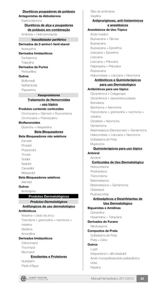 Manual Farmacêutico 2011/2012 33
Diuréticos poupadores de potássio
Antagonistas da Aldosterona
	 Espironolactona
Diuréticos de alça e poupadores
de potássio em combinação
	 Amilorida + Hidroclorotiazida
Vasodilatador periférico
Derivados da 2-amino1-fenil etanol
	 Isoxsuprina
Derivados Imidazólicos
	 Fentolamina
	 Tolazolina
Derivados da Purina
	 Pentoxifilina
Outros
	 Buflomedil
	 Naftidrofurila
	 Papaverina
Vasoprotetores
Tratamento de Hemorroidas
- uso tópico
Produtos contendo corticoides
	 Cinchocaina + Clemizol + Fluocortolona
	 Cinchocaína + Policresuleno
Bioflavonoides
	 Diosmina + Hesperidina
Beta Bloqueadores
Beta Bloqueadores não seletivos
	 Esmolol
	 Pindolol
	 Propranolol
	 Timolol
	 Sotalol
	 Nadolol
	 Carvedilol
	 Metoprolol
Beta Bloqueadores seletivos
	 Atenolol
Outros
	 Amlodipina
Produtos Dermatológicos
Produtos Dermatológicos
Antifúngicos de uso dermatológico
Antibióticos
	 Nistatina + óxido de zinco
Triancilona + gramicidina + neomicina +
nistatina
	 Nistatina
	 Amorolfina
Derivados Imidazólicos
	 Cetoconazol
	 Tioconazol
	 Miconazol
Emolientes e Protetores
	 Nutraderm
	 Pasta d’Água
	 Óleo de amêndoas
	 Vaselina
Antipruriginoso, anti-histamínicos
e anestésicos
Anestésicos de Uso Tópico
	 Ácido fusídico
	 Bupivacaina + Glicose
	 Bupivacaina
	 Bupivacaina + Epinefrina
	 Lidocaína + Epinefrina
	 Lidocaina
	 Lidocaína + Prilocaína
	 Felipressina + Prilocaína
	 Ropivacaína
	 Hialuronidase + Lidocaína + Neomicina
Antibióticos e Quimioterápicos
para uso Dermatológico
Antibióticos para uso tópico
	 Cloranfenicol + Colagenase
Cloranfenicol + desoxirribonuclease
fibrinolisina
	 Bacitracina + Neomicina
Triancinolona + gramicidina + neomicina +
nistatina
	 Clostebol + Neomicina
	 Gentamicina
	 Betametasona (Dipropionato) + Gentamicina
	 Hialuronidase + Lidocaína + Neomicina
	 Sulfadiazina de Prata
	 Mupirocina
Quimioterápicos para uso tópico
Antiviral
	 Aciclovir
Corticoides de Uso Dermatológico
	 Hidrocortisona
	 Prednisolona
	 Triancinolona
	 Betametasona
	 Betametasona + Gentamicina
	 Clobetasol
	 Fludroxicortida
Antissépticos e Desinfetantes de
Uso Dermatológico
Biguanidas e Amidinas
	 Clorexidina
	 Hexamidina + Tetracaina
Derivados do Furano
	 Nitrofurazona
Compostos de Prata
	 Sulfadiazina de Prata
	 Prata + Cério
Outros
	 Lugol
	 Dexpantenol + alfa bisabolol
	 Ácido mucopolissacarido-polissulfúrico
	 Ureia
	 Papaína
 