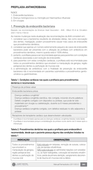 Manual Farmacêutico 2011/2012 383
PROFILAXIA ANTIMICROBIANA
ÍNDICE
1. Endocardite bacteriana
2. Doença meningocócica ou meningite por Haemophilus influenzae
3. Em cirurgias
1. Prevenção da endocardite bacteriana
Baseado nas recomendações da American Heart Association - AHA . Wilson W et al. Circulation
2007;116(15):1736-54
As maiores mudanças nesta atualização das recomendações da AHA consistem em:
1.	considerar que a bacteremia resultante de atividades diárias, tais como escovação
dos dentes, mastigação, podem provavelmente causar mais casos de endocardite
que procedimentos dentários;
2.	considerar que apenas um número extremamente pequeno de casos de endocardite
bacteriana pode ser prevenida com a utilização da profilaxia com antibióticos em
procedimentos dentários, mesmo quando esta é 100% efetiva;
3.	portanto, a profilaxia passa a ser recomendada apenas para pacientes com condições
cardíacas associadas a pior evolução da endocardite;
4.	para pacientes com estas condições cardíacas, a profilaxia está recomendada para
todos os procedimentos dentários que envolvem a manipulação da gengiva, região
periapical dos dentes ou perfuração de mucosa oral;
5.	a administração de antibióticos com a finalidade de prevenção da endocardite
bacteriana não é recomendada em pacientes submetidos a procedimentos genito-
urinários ou gastrintestinais.
Tabela 1. Condições cardíacas nas quais a profilaxia para procedimentos
dentários é recomendada
Presença de prótese valvar
Endocardite bacteriana prévia
Doença cardíaca congênita*
Doença cardíaca congênita cianótica, não corrigida, incluindo shunts paliativos
Defeito congênito corrigido com dispositivo ou prótese, que pode ter sido
implantado por cirurgia ou cateterização, durante os 6 meses precedentes o
procedimento**
Doença cardíaca congênita corrigida, com defeitos residuais no sitio adjacente à
prótese
Receptores de transplante cardíaco que desenvolveram valvulopatia
* 	 A profilaxia é recomendada apenas para as doenças cardíacas congênitas listadas nesta tabela
** 	 A profilaxia é recomendada porque a endotelização da prótese ocorre dentro de 6 meses após a
intervenção
Tabela 2. Procedimentos dentários nos quais a profilaxia para endocardite é
recomendada, desde que o paciente possua alguma das condições listadas na
tabela 1
Indicação observações
Todos os procedimentos
que envolvem a
manipulação da gengiva,
região periapical dos
dentes ou perfuração de
mucosa oral
Está indicada em biópsias, remoção de suturas, coloca-
ção de bandas ortodônticas
NÃO está indicada ao administrar injeções com anestési-
co, ao fazer radiografias, colocação de brackets ortodôn-
ticos, perda da primeira dentição, sangramento decorren-
te de trauma em mucosa oral ou lábios
 