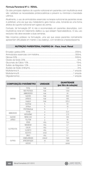 Manual Farmacêutico 2011/2012400
Fórmula Parenteral Nº 4 - RENAL
Os dois principais objetivos do suporte nutricional em pacientes com insuficiência renal
são: satisfazer as necessidades proteicocalóricas e prevenir ou minimizar a toxicidade
urêmica.
Atualmente, o uso de aminoácidos essenciais na terapia ­nutricional de pacientes renais
é preferível, uma vez que seu metabolismo gera menos ureia, tornando-se uma forma
atrativa de suporte nutricional sem agravo da uremia.
Contudo, tal formulação (Nº 4) não é recomendada em pacientes desnutridos, com
insuficiência renal em tratamento dialítico ou que estejam hipercatabólicos. O seu uso
exclusivo não deve exceder a duas semanas.
Não incluímos potássio na formulação, uma vez que esses pacientes normalmente
apresentam dificuldade em manter o seu balanço, com tendência a hiperpotassemia.
NUTRIÇÃO PARENTERAL PADRÃO 04 - Pacs. Insuf. Renal
Emulsão Lipídica 20% ......................................................................................200mL
Aminoácidos essenciais com histidina...............................................................350mL
Glicose 50%....................................................................................................500mL
Cloreto de Sódio 20%..........................................................................................5mL
Gluconato de Cálcio 10%...................................................................................10mL
Sulfato de Magnésio 10%.....................................................................................5mL
Acetato de Sódio 2mEq/mL..................................................................................2mL
Multivitamina A..............................................................................................1 ampola
Multivitamina B..............................................................................................1 ampola
Oligoelementos.............................................................................................1 ampola
composição-PARÂMETRo UNIDADE
Quantidade
(por litro de solução)
ENERGIA
TOTAL Kcal 1344
NÃO PROTEICA Kcal 1250
AMINOÁCIDOS Kcal 94
GLICOSE Kcal 850
LIPÍDEOS Kcal 400
Kcal/g.N Kcal 325,5
GLIC/Kcal % 63
LIP/Kcal % 30
Proteína/Kcal % 7
AMINOÁCIDO
TOTAIS g 23,4
NITROGÊNIO g 3,75
GLICOSE MONO-H20 g 250
LIPÍDEO TCL/TCM g 40
eletrólitos
SÓDIO mEq 19,4
MAGNÉSIO mEq 3,7
CÁLCIO mEq 4,1
CLORETO mEq 15,6
ACETATO mmol 3,7
ZINCO mEq 0,1
OUTROS
OSMOLARIDADE mOsm/l 1565
APRESENTAÇÃO ml 1094
ACESSO * central
 