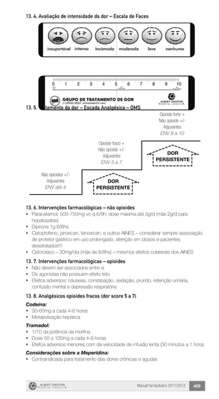 Manual Farmacêutico 2011/2012 405
13. 4. Avaliação de intensidade da dor – Escala de Faces
13. 5. Tratamento da dor – Escada Analgésica – OMS
Não opioides +/-
Adjuvantes
ENV até 4
Opioide fraco +
Não opioide +/-
Adjuvantes
ENV 5 a 7
Opioide forte +
Não opioide +/-
Adjuvantes
ENV 8 a 10
dor
persistente
dor
persistente
13. 6. Intervenções farmacológicas – não opioides
s	 Paracetamol: 500-750mg vo q 6/8h; dose máxima até 3g/d (máx 2g/d para
hepatopatas)
s	 Dipirona 1g 6/6hs
s	 Cetoptofeno, piroxican, tenoxican, e outros AINES – considerar sempre associação
de protetor gástrico em uso prolongado, atenção em idosos e pacientes
desidratados!!!
s	 Cetorolaco – 30mg/dia (máx de 8/8hs) – mesmos efeitos cola­terais dos AINES
13. 7. Intervenções farmacológicas – opioides
s	 Não devem ser associados entre si
s	 Os agonistas não possuem efeito teto
s	 Efeitos adversos: náuseas, constipação, sedação, ­prurido, retenção urinária,
confusão mental e depressão respiratória
13. 8. Analgésicos opioides fracos (dor score 5 a 7)
Codeína:
s	 30-60mg a cada 4-6 horas
s	 Metabolização hepática
Tramadol:
s	 1/10 da potência da morfina
s	 Dose 50 a 100mg a cada 4-6 horas
s	 Efeitos adversos menores com da velocidade de infusão lenta (30 minutos a 1 hora)
Considerações sobre a Meperidina:
s	 Contraindicada para tratamento das dores crônicas e agudas
 