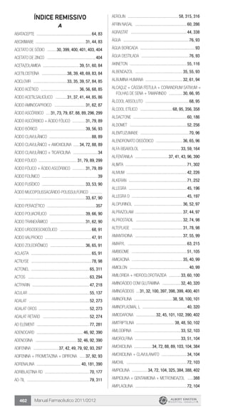 Manual Farmacêutico 2011/2012462
Índice Remissivo
A
ABATACEPTE .....................................................64, 83
ABCIXIMABE ............................................... 31, 44, 83
Acetato de Sódio ..........30, 399, 400, 401, 403, 404
Acetato de Zinco ...............................................404
ACETAZOLAMIDA ................................... 39, 51, 60, 84
ACETILCISTEÍNA .........................38, 39, 48, 69, 83, 84
ACICLOVIR .................................33, 35, 39, 57, 84, 85
ÁCIDO ACÉTICO ..................................... 36, 56, 68, 85
ÁCIDO ACETILSALICÍLICO ............31, 37, 41, 44, 85, 86
ÁCIDO AMINOCAPROICO .............................. 31, 62, 87
ácido ascórbico .....31, 73, 79, 87, 88, 89, 296, 299
ÁCIDO ASCÓRBICO + ÁCIDO FÓLICO ............. 31, 79, 89
ÁCIDO BÓRICO ............................................ 39, 56, 93
ÁCIDO CLAVULÂNICO .........................................88, 89
ÁCIDO CLAVULÂNICO + AMOXICILINA ..... 34, 72, 88, 89
Ácido Clavulânico + Ticarcilina ........................34
ácido fólico ..................................... 31, 79, 89, 299
ÁCIDO FÓLICO + ÁCIDO ASCÓRBICO ............. 31, 79, 89
Ácido Folínico ......................................................39
ÁCIDO FUSÍDICO .......................................... 33, 53, 90
ÁCIDO MUCOPOLISSACÁRIDO-POLISSULFÚRICO ............	
................................................................ 33, 67, 90
Ácido peracético ...............................................357
ÁCIDO POLIACRÍLICO ................................... 39, 66, 90
ÁCIDO TRANEXÂMICO .................................. 31, 62, 90
ÁCIDO URSODESOXICÓLICO ...............................68, 91
ÁCIDO VALPROICO .............................................47, 91
ÁCIDO ZOLEDRÔNICO .................................. 36, 65, 91
Aclasta ..........................................................65, 91
Actilyse ..........................................................78, 98
Actonel ........................................................65, 311
Actos ...........................................................63, 294
Actparin .......................................................47, 218
Acular ..........................................................55, 137
Adalat ..........................................................52, 273
Adalat Oros ................................................52, 273
Adalat retard .............................................52, 274
Ad element ...................................................77, 281
Adenocard ............................................. 46, 92, 390
ADENOSINA ........................................ 32, 46, 92, 390
ADIFENINA .........................37, 42, 49, 79, 92, 93, 297
ADIFENINA + PROMETAZINA + DIPIRONA ...... 37, 92, 93
Adrenalina ........................................... 40, 181, 390
Adriblastina RD ...........................................70, 177
Ad-til ............................................................79, 311
Aerolin ................................................. 58, 315, 316
Afrin Nasal ..................................................60, 286
Agrastat ......................................................44, 338
ÁGUA ...............................................................76, 93
ÁGUA BORICADA .....................................................93
Água destilada ..............................................76, 93
Akineton .......................................................55, 116
ALBENDAZOL .............................................. 35, 55, 93
ALBUMINA HUMANA .................................... 32, 61, 94
ALCAÇUZ + CÁSSIA FÍSTULA + CORIANDRUM SATIVUM +
FOLHAS DE SENA + TAMARINDO .............. 30, 66, 95
Álcool Absoluto ..........................................68, 95
ÁLCOOL ETÍLICO ............................... 68, 95, 356, 358
Aldactone ....................................................60, 186
Aldomet .......................................................52, 256
ALEMTUZUMABE ...............................................70, 96
ALENDRONATO DISSÓDICO .......................... 36, 65, 96
ALFA BISABOLOL ...................................... 33, 59, 164
ALFENTANILA .................................37, 41, 43, 96, 390
Alimta ...........................................................71, 302
Alivium ..........................................................42, 226
Alkeran ........................................................71, 252
Allegra ........................................................45, 196
Allegra D .....................................................45, 197
ALOPURINOL ............................................... 36, 52, 97
ALPRAZOLAM .............................................. 37, 44, 97
ALPROSTADIL ............................................. 32, 74, 98
ALTEPLASE ................................................. 31, 78, 98
AMANTADINA .............................................. 37, 55, 99
Amaryl .........................................................63, 215
Ambisome .....................................................51, 105
AMICACINA ................................................. 35, 40, 99
Amicilon .........................................................40, 99
AMILORIDA + HIDROCLOROTIAZIDA ............ 33, 60, 100
AMINOÁCIDO COM GLUTAMINA .................. 32, 40, 320
AMINOÁCIDOS ....31, 32, 100, 397, 398, 399, 400, 401
AMINOFILINA ..................................... 38, 58, 100, 101
Aminoplasmal L ...........................................40, 320
AMIODARONA ....................32, 45, 101, 102, 390, 402
AMITRIPTILINA ..................................... 38, 48, 50, 102
AMLODIPINA ............................................. 33, 52, 103
AMOROLFINA ............................................ 33, 51, 104
AMOXICILINA ..................34, 72, 88, 89, 103, 104, 384
AMOXICILINA + CLAVULANATO .........................34, 104
Amoxil ..........................................................72, 103
AMPICILINA ................34, 72, 104, 325, 384, 388, 402
Ampicilina + Gentamicina + Metronidazol ......388
Amplacilina ..................................................72, 104
 