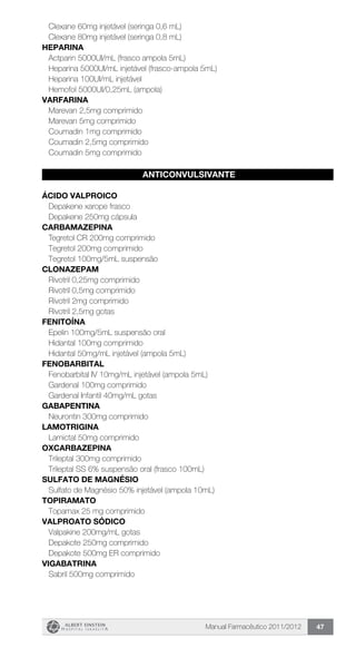 Manual Farmacêutico 2011/2012 47
Clexane 60mg injetável (seringa 0,6 mL)
Clexane 80mg injetável (seringa 0,8 mL)
HEPARINA
Actparin 5000UI/mL (frasco ampola 5mL)
Heparina 5000UI/mL injetável (frasco-ampola 5mL)
Heparina 100UI/mL injetável
Hemofol 5000UI/0,25mL (ampola)
VARFARINA
Marevan 2,5mg comprimido
Marevan 5mg comprimido
Coumadin 1mg comprimido
Coumadin 2,5mg comprimido
Coumadin 5mg comprimido
ANTICONVULSIVANTE
ÁCIDO VALPROICO
Depakene xarope frasco
Depakene 250mg cápsula
CARBAMAZEPINA
Tegretol CR 200mg comprimido
Tegretol 200mg comprimido
Tegretol 100mg/5mL suspensão
CLONAZEPAM
Rivotril 0,25mg comprimido
Rivotril 0,5mg comprimido
Rivotril 2mg comprimido
Rivotril 2,5mg gotas
FENITOÍNA
Epelin 100mg/5mL suspensão oral
Hidantal 100mg comprimido
Hidantal 50mg/mL injetável (ampola 5mL)
FENOBARBITAL
Fenobarbital IV 10mg/mL injetável (ampola 5mL)
Gardenal 100mg comprimido
Gardenal Infantil 40mg/mL gotas
GABAPENTINA
Neurontin 300mg comprimido
LAMOTRIGINA
Lamictal 50mg comprimido
OXCARBAZEPINA
Trileptal 300mg comprimido
Trileptal SS 6% suspensão oral (frasco 100mL)
SULFATO DE MAGNÉSIO
Sulfato de Magnésio 50% injetável (ampola 10mL)
TOPIRAMATO
Topamax 25 mg comprimido
VALPROATO SÓDICO
Valpakine 200mg/mL gotas
Depakote 250mg comprimido
Depakote 500mg ER comprimido
VIGABATRINA
Sabril 500mg comprimido
 