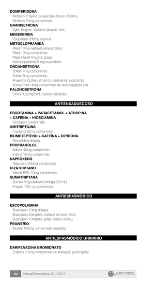 Manual Farmacêutico 2011/201250
DOMPERIDONA
Motilium 1mg/mL suspensão (frasco 100mL)
Motilium 10mg comprimido
GRANISETRONA
Kytril 1mg/mL injetável (ampola 1mL)
MEBEVERINA
Duspatalin 200mg cápsula
METOCLOPRAMIDA
Plasil 10mg injetável (ampola 2mL)
Plasil 10mg comprimido
Plasil infantil 4mg/mL gotas
Metoclopromida 5 mg supositório
ONDANSETRONA
Zofran 4mg comprimido
Zofran 8mg comprimido
Ansentron/Zofran 2mg/mL injetável (ampola 2mL)
Vonau Flash 4mg comprimido de desintegração oral
PALONOSETRONA
Onicit 0,25mg/5mL injetável (ampola)
ANTIENXAQUECOSO
ERGOTAMINA + PARACETAMOL + ATROPINA
+ CAFEÍNA + HIOSCIAMINA
Ormigrein comprimido
AMITRIPTILINA
Tryptanol 25mg comprimido
ISOMETEPTENO + CAFEÍNA + DIPIRONA
Neosaldina drágea
PROPRANOLOL
Inderal 40mg comprimido
Inderal 10mg comprimido
NAPROXENO
Naprosyn 500mg comprimido
RIZATRIPTANO
Maxalt RPD 10mg comprimido
SUMATRIPTANA
Sumax 6mg injetável (seringa 0,5 mL)
Imigran 100 mg comprimido
ANTIESPASMÓDICO
ESCOPOLAMINA
Buscopan 10mg drágea
Buscopan 20mg/mL injetável (ampola 1mL)
Buscopan 10mg/mL gotas (frasco 20mL)
PINAVERIO
Dicetel 100mg comprimido revestido
ANTIESPASMÓDICO urinário
DARIFENACINA BROMIDRATO
Enablex 7,5mg comprimido de liberação prolongada
 