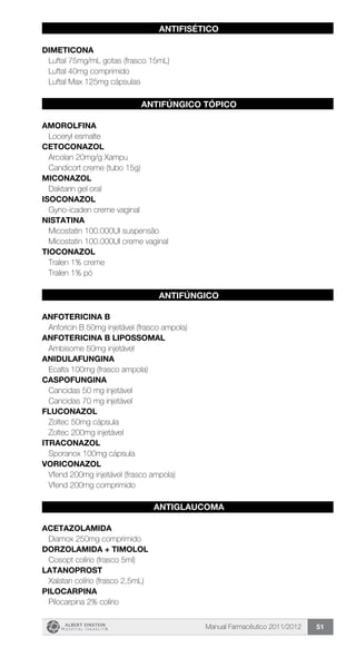 Manual Farmacêutico 2011/2012 51
ANTIFISÉTICO
DIMETICONA
Luftal 75mg/mL gotas (frasco 15mL)
Luftal 40mg comprimido
Luftal Max 125mg cápsulas
ANTIFÚNGICO TÓPICO
AMOROLFINA
Loceryl esmalte
CETOCONAZOL
Arcolan 20mg/g Xampu
Candicort creme (tubo 15g)
MICONAZOL
Daktarin gel oral
ISOCONAZOL
Gyno-icaden creme vaginal
NISTATINA
Micostatin 100.000UI suspensão
Micostatin 100.000UI creme vaginal
TIOCONAZOL
Tralen 1% creme
Tralen 1% pó
ANTIFÚNGICO
ANFOTERICINA B
Anforicin B 50mg injetável (frasco ampola)
ANFOTERICINA B LIPOSSOMAL
Ambisome 50mg injetável
ANIDULAFUNGINA
Ecalta 100mg (frasco ampola)
CASPOFUNGINA
Cancidas 50 mg injetável
Cancidas 70 mg injetável
FLUCONAZOL
Zoltec 50mg cápsula
Zoltec 200mg injetável
ITRACONAZOL
Sporanox 100mg cápsula
VORICONAZOL
Vfend 200mg injetável (frasco ampola)
Vfend 200mg comprimido
ANTIGLAUCOMA
ACETAZOLAMIDA
Diamox 250mg comprimido
DORZOLAMIDA + TIMOLOL
Cosopt colírio (frasco 5ml)
LATANOPROST
Xalatan colírio (frasco 2,5mL)
PILOCARPINA
Pilocarpina 2% colírio
 