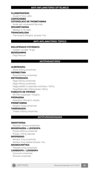 Manual Farmacêutico 2011/2012 55
ANTI-INFLAMATÓRIO OFTÁLMICO
FlurbiprofenO
Ocufen Fr 5mL colírio
CORTICOIDES
CETOROLACO DE TROMETAMINA
Acular sem conservante flaconete
DEXAMETASONA
Maxidex 0,1% colírio
TRIANCINOLONA
Triancinolona 40mg/mL (ampola 1mL)
ANTI-INFLAMATÓRIO TÓPICO
DICLOFENACO POTÁSSICO
Cataflam emulgel 1% gel
BENZIDAMINA
Flogo Rosa pó
ANTIPARASITÁRIO
ALBENDAZOL
Zentel 200mg comprimido
IVERMECTINA
Revectina 6mg comprimido
METRONIDAZOL
Flagyl 250mg comprimido
Flagyl 400mg comprimido
Flagyl pediátrico suspensão oral (frasco 120mL)
Flagyl/Metroniflex 500mg (bolsa 100mL)
PAMOATO DE PIRVÍNIO
Pyr-Pam suspensão 10mg/mL
PIPERAZINA
Piperazina 100mg/mL solução
PIRIMETAMINA
Daraprin 25mg comprimido
TIABENDAZOL
Thiaben 500mg comprimido
ANTIPARKINSONIANO
AMANTADINA
Mantidan 100mg comprimidos
BENSERAZIDA + LEVODOPA
Prolopa 250mg comprimido
Prolopa 125mg cápsulas
BIPERIDENO
Akineton 2mg comprimido
Akineton 5mg injetável (ampola 1mL)
BROMOCRIPTINA
Parlodel 2,5mg comprimido
CARBIDOPA + LEVODOPA
Cronomet comprimido
Sinemet comprimido
 