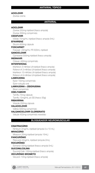 Manual Farmacêutico 2011/2012 57
ANTIVIRAL TÓPICO
ACICLOVIR
Zovirax creme
ANTIVIRAL
ACICLOVIR
Zovirax 250mg injetável (frasco ampola)
Zovirax 200mg comprimido
CIDOFUVIR
Vistide 75mg/mL injetável (frasco ampola 5mL)
EFAVIRENZ
Stocrin 600mg cápsula
FOSCARNET
Foscavir 24mg/mL FR 500mL injetável
GANCICLOVIR
Cymevene 500mg injetável (frasco ampola)
INDINAVIR
Crixivan 400mg comprimido
INTERFERONA
Interferon 3 milhões UI injetável (frasco ampola)
Roferon-A 3 milhões UI injetável (frasco ampola)
Interferon 10 milhões UI injetável (frasco ampola)
Roferon-A 9 milhões UI injetável (frasco ampola)
LAMIVUDINA
Epivir 150mg comprimido
Epivir solução oral
LAMIVUDINA + ZIDOVUDINA
Biovir comprimido
OSELTAMIVIR
Tamiflu 75mg cápsula
Tamiflu 12mg/mL pó SS (frasco 30g)
RIBAVIRINA
Virazole 250mg cápsula
VALACICLOVIR
Valtrex 500mg comprimido
VALGANCICLOVIR CLORIDRATO
Valcyte 450mg comprimido revestido
BLOQUEADOR NEUROMUSCULAR
CISATRACÚRIO
Nimbium 2mg/mL injetável (ampola 5 e 10 mL)
MIVACÚRIO
Mivacron 20mg injetável (ampola 10mL)
PANCURÔNIO
Pancuron 2mg/mL injetável (ampola 2mL)
ROCURÔNIO
Esmeron 50mg injetável (frasco-ampola 5mL)
SUCCINILCOLINA
Succinil Colin 100mg injetável (frasco ampola)
VECURÔNIO BROMETO
Vecuron 10mg injetável (frasco ampola)
 