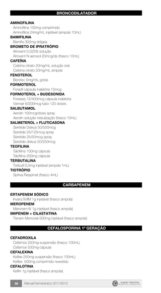 Manual Farmacêutico 2011/201258
BRONCODILATADOR
AMINOFILINA
Aminofilina 100mg comprimido
Aminofilina 24mg/mL injetável (ampola 10mL)
BAMIFILINA
Bamifix 300mg drágea
BROMETO DE IPRATRÓPIO
Atrovent 0,025% solução
Atrovent N aerosol 20mcg/ds (frasco 10mL)
CAFEÍNA
Cafeína citrato 20mg/mL solução oral
Cafeína citrato 20mg/mL ampola
FENOTEROL
Berotec 5mg/mL gotas
FORMOTEROL
Foradil cápsula inalatória 12mcg
FORMOTEROL + BUDESONIDA
Foraseq 12/400mcg cápsula inalatória
Vannair 6/200mcg tubo 120 doses
SALBUTAMOL
Aerolin 100mcg/dose spray
Aerolin solução nebulização (frasco 10mL)
SALMETEROL + FLUTICASONA
Seretide Diskus 50/500mcg
Seretide 25/125mcg spray
Seretide 25/50mcg spray
Seretide diskus 50/250mcg
TEOFILINA
Talofilina 100mg cápsula
Talofilina 200mg cápsula
TERBUTALINA
Terbutil 0,5mg injetável (ampola 1mL)
TIOTRÓPIO
Spiriva Respimat (frasco 4mL)
CARBAPENEM
Ertapenem sódico
Invanz IV/IM 1g injetável (frasco ampola)
MEROPENEM
Meronem IV 1g injetável (frasco ampola)
IMIPENEM + CILASTATINA
Tienam Monovial 500mg injetável (frasco ampola)
CEFALOSPORINA 1ª GERAÇÃO
CEFADROXILA
Cefamox 250mg suspensão (frasco 100mL)
Cefamox 500mg cápsula
CEFALEXINA
Keflex 250mg suspensão (frasco 100mL)
Keflex 500mg comprimido revestido
CEFALOTINA
Keflin 1g injetável (frasco ampola)
 