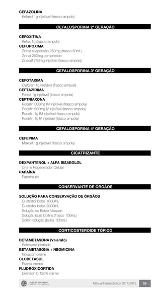 Manual Farmacêutico 2011/2012 59
CEFAZOLINA
Kefazol 1g injetável (frasco ampola)
CEFALOSPORINA 2ª GERAÇÃO
CEFOXITINA
Kefox 1g (frasco ampola)
CEFUROXIMA
Zinnat suspensão 250mg (frasco 50mL)
Zinnat 250mg comprimido
Zinacef 750mg injetável (frasco ampola)
CEFALOSPORINA 3ª GERAÇÃO
CEFOTAXIMA
Claforan 1g injetável (frasco ampola)
CEFTAZIDIMA
Fortaz 1g injetável (frasco ampola)
CEFTRIAXONA
Rocefin 500mg IM injetável (frasco ampola)
Rocefin 500mg IV injetável (frasco ampola)
Rocefin 1g IM injetável (frasco ampola)
Rocefin 1g IV injetável (frasco ampola)
CEFALOSPORINA 4ª GERAÇÃO
CEFEPIMA
Maxcef 1g injetável (frasco ampola)
CICATRIZANTE
DEXPANTENOL + ALFA BISABOLOL
Creme Regenerador Celular
PAPAÍNA
Papaína pó
CONSERVANTE DE ÓRGÃOS
Solução para conservação de órgãos
Custodiol bolsa 1000mL
Custodiol bolsa 2000mL
Solução de Belzer Viaspan
Solução Euro Collins (frasco 100mL)
Soltan solução (bolsa 100mL)
CORTICOSTEROIDE TÓPICO
BETAMETASONA (Valerato)
Betnovate pomada
BETAMETASONA + NEOMICINA
Novacort creme
CLOBETASOL
Psorex creme
FLUDROXICORTIDA
Drenison 0,125% creme
 