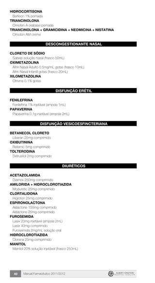Manual Farmacêutico 2011/201260
HIDROCORTISONA
Berlison 1% pomada
TRIANCINOLONA
Omcilon A orabase pomada
TRIANCINOLONA + GRAMICIDINA + NEOMICINA + NISTATINA
Omcilon AM creme
DESCONGESTIONANTE NASAL
CLORETO DE SÓDIO
Salsep solução nasal (frasco 50mL)
OXIMETAZOLINA
Afrin Nasal Adulto 0,5mg/mL gotas (frasco 10mL)
Afrin Nasal Infantil gotas (frasco 20mL)
XILOMETAZOLINA
Otrivina 0,1% gotas
DISFUNÇÃO ERÉTIL
FENILEFRINA
Fenilefrina 1% injetável (ampola 1mL)
PAPAVERINA
Papaverina 0,1g injetável (ampola 2mL)
DISFUNÇÃO VESICOESFINCTERIANA
BETANECOL CLORETO
Liberan 25mg comprimido
OXIBUTININA
Retemic 5mg comprimido
TOLTERODINA
Detrusitol 2mg comprimido
DIURÉTICOS
ACETaZOLAMIDA
Diamox 250mg comprimido
AMILORIDA + HIDROCLOROTIAZIDA
Moduretic 25mg comprimido
CLORTALIDONA
Higroton 25mg comprimido
ESPIRONOLACTONA
Aldactone 100mg comprimido
Aldactone 25mg comprimido
FUROSEMIDA
Lasix 20mg injetável (ampola 2mL)
Lasix 40mg comprimido
Furosemida 2mg/mL solução oral
HIDROCLOROTIAZIDA
Clorana 25mg comprimido
MANITOL
Manitol 20% solução injetável (frasco 250mL)
 