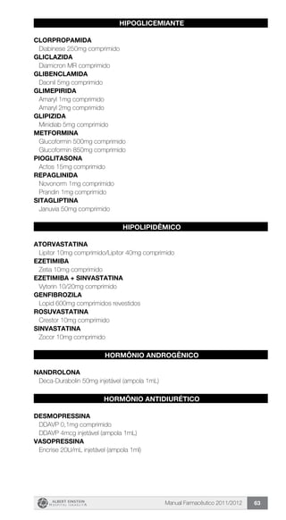 Manual Farmacêutico 2011/2012 63
HIPOGLICEMIANTE
CLORPROPAMIDA
Diabinese 250mg comprimido
GLICLAZIDA
Diamicron MR comprimido
GLIBENCLAMIDA
Daonil 5mg comprimido
GLIMEPIRIDA
Amaryl 1mg comprimido
Amaryl 2mg comprimido
GLIPIZIDA
Minidiab 5mg comprimido
METFORMINA
Glucoformin 500mg comprimido
Glucoformin 850mg comprimido
PIOGLITASONA
Actos 15mg comprimido
REPAGLINIDA
Novonorm 1mg comprimido
Prandin 1mg comprimido
SITAGLIPTINA
Januvia 50mg comprimido
HIPOLIPIDÊMICO
ATORVASTATINA
Lipitor 10mg comprimido/Lipitor 40mg comprimido
EZETIMIBA
Zetia 10mg comprimido
EZETIMIBA + SINVASTATINA
Vytorin 10/20mg comprimido
GENFIBROZILA
Lopid 600mg comprimidos revestidos
ROSUVASTATINA
Crestor 10mg comprimido
SINVASTATINA
Zocor 10mg comprimido
HORMÔNIO ANDROGÊNICO
NANDROLONA
Deca-Durabolin 50mg injetável (ampola 1mL)
HORMÔNIO ANTIDIURÉTICO
DESMOPRESSINA
DDAVP 0,1mg comprimido
DDAVP 4mcg injetável (ampola 1mL)
VASOPRESSINA
Encrise 20U/mL injetável (ampola 1ml)
 