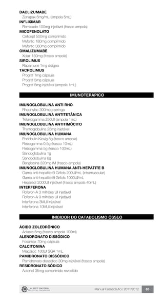 Manual Farmacêutico 2011/2012 65
DACLIZUMABE
Zenapax 5mg/mL (ampola 5mL)
INFLIXIMAB
Remicade 100mg injetável (frasco ampola)
MICOFENOLATO
Cellcept 500mg comprimido
Myfortic 180mg comprimido
Myfortic 360mg comprimido
OMALIZUMABE
Xolair 150mg (frasco ampola)
SIROLIMUS
Rapamune 1mg drágea
TACROLIMUS
Prograf 1mg cápsula
Prograf 5mg cápsula
Prograf 5mg injetável (ampola 1mL)
IMUNOTERÁPICO
IMUNOGLOBULINA ANTI RHO
Rhophylac 300mcg seringa
IMUNOGLOBULINA ANTITETÂNICA
Tetanogamma 250UI (ampola 1mL)
IMUNOGLOBULINA ANTITIMÓCITO
Thymoglobulina 25mg injetável
IMUNOGLOBULINA HUMANA
Endobulin Kiovig 5g (frasco ampola)
Flebogamma 0,5g (frasco 10mL)
Flebogamma 5g (frasco 100mL)
Sandoglobulina 1g
Sandoglobulina 6g
Beriglobina 320mg IM (frasco-ampola)
IMUNOGLOBULINA HUMANA ANTI-HEPATITE B
Gama anti-hepatite B Grifols 200UI/mL (intramuscular)
Gama anti-hepatite B Grifols 1000UI/mL
Hepatect 2000UI injetável (frasco ampola 40mL)
INTERFERONA
Roferon-A 3 milhões UI injetável
Roferon-A 9 milhões UI injetável
Interferona 3MUI injetável
Interferona 10MUI injetável
INIBIDOR DO CATABOLISMO ÓSSEO
ÁCIDO ZOLEDRÔNICO
Aclasta 5mg (frasco ampola 100ml)
ALENDRONATO DISSÓDICO
Fosamax 70mg cápsula
CALCITONINA
Miacalcic 100UI SGA 1mL
PAMIDRONATO DISSÓDICO
Pamidronato dissódico 30mg injetável (frasco ampola)
RESIDRONATO SÓDICO
Actonel 35mg comprimido revestido
 