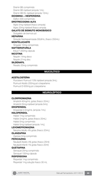 Manual Farmacêutico 2011/2012 69
Dramin B6 comprimido
Dramin B6 injetável (ampola 1mL)
Dramin B6 DL injetável (ampola 10mL)
DIOSMINA + HESPERIDINA
Daflon 500 comprimido
DROTRECOGINA ALFA
Xigris 5mg injetável (frasco ampola)
Xigris 20mg injetável (frasco ampola
GALATO DE BISMUTO MONOBÁSICO
Subgalato de bismuto pó
HEPARINA
Solução fisioheparinizada 30UI/mL (frasco 250mL)
MONTELUCASTE
Singulair 10mg comprimido
NAFTIDROFURILA
Iridux F 200mg cápsula
NICOTINA
Niquitin 14mg disco
Niquitin 21mg disc
SILDENAFIL
Revatio 20mg comprimido
MUCOLÍTICO
ACETILCISTEÍNA
Fluicistein/ Fluimucil 10% injetável (ampola 3mL)
Fluimucil Adulto 200mg pó c/aspartame
Fluimucil D 600mg pó c/aspartame
NEUROLÉPTICO
CLORPROMAZINA
Amplictil 40mg/mL gotas (frasco 20mL)
Amplictil 25mg injetável (ampola 5mL)
DROPERIDOL
Droperdal 2,5mg/mL (ampola 1mL)
HALOPERIDOL
Haldol 1mg comprimido
Haldol 2mg/mL gotas (frasco 20mL)
Haldol 5mg comprimido
Haldol 5mg injetável (ampola 1mL)
LEVOMEPROMAZINA
Neozine Adulto 4% gotas (frasco 20mL)
OLANZAPINA
Zyprexa 5mg comprimido
PERICIAZINA
Neuleptil Adulto 4% gotas (frasco 20ml)
Neuleptil Infantil 1% gotas frasco 20ml)
QUETIAPINA
Seroquel 25mg comprimido
Seroquel 100mg cápsula
RISPERIDONA
Risperdal 1mg comprimido
Risperdal 1mg solução frasco 30 mL
 