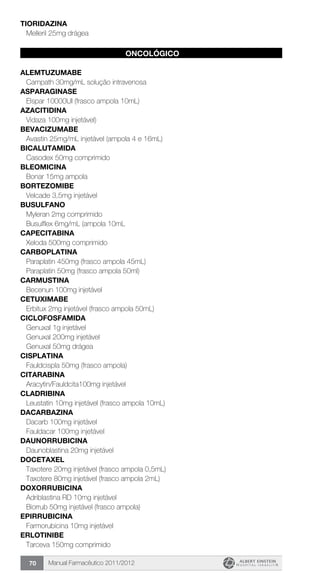Manual Farmacêutico 2011/201270
TIORIDAZINA
Melleril 25mg drágea
ONCOLÓGICO
ALEMTUZUMABE
Campath 30mg/mL solução intravenosa
ASPARAGINASE
Elspar 10000UI (frasco ampola 10mL)
AZACITIDINA
Vidaza 100mg injetável)
BEVACIZUMABE
Avastin 25mg/mL injetável (ampola 4 e 16mL)
BICALUTAMIDA
Casodex 50mg comprimido
BLEOMICINA
Bonar 15mg ampola
BORTEZOMIBE
Velcade 3,5mg injetável
BUSULFANO
Myleran 2mg comprimido
Busulflex 6mg/mL (ampola 10mL
CAPECITABINA
Xeloda 500mg comprimido
CARBOPLATINA
Paraplatin 450mg (frasco ampola 45mL)
Paraplatin 50mg (frasco ampola 50ml)
CARMUSTINA
Becenun 100mg injetável
CETUXIMABe
Erbitux 2mg injetável (frasco ampola 50mL)
CICLOFOSFAMIDA
Genuxal 1g injetável
Genuxal 200mg injetável
Genuxal 50mg drágea
CISPLATINA
Fauldcispla 50mg (frasco ampola)
CITARABINA
Aracytin/Fauldcita100mg injetável
CLADRIBINA
Leustatin 10mg injetável (frasco ampola 10mL)
DACARBAZINA
Dacarb 100mg injetável
Fauldacar 100mg injetável
DAUNORRUBICINA
Daunoblastina 20mg injetável
DOCETAXEL
Taxotere 20mg injetável (frasco ampola 0,5mL)
Taxotere 80mg injetável (frasco ampola 2mL)
DOXORRUBICINA
Adriblastina RD 10mg injetável
Biorrub 50mg injetável (frasco ampola)
EPIRRUBICINA
Farmorubicina 10mg injetável
ERLOTINIBE
Tarceva 150mg comprimido
 