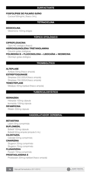 Manual Farmacêutico 2011/201278
SURFACTANTE
FOSFOLÍPIDE DE PULMÃO SUÍNO
Curosurf 80mg/mL (frasco 3mL)
TETRACICLINA
DOXICICLINA
Vibramicina 100mg drágea
TÓPICO OTOLÓGICO
CIPROFLOXACINA
Cipro HC otológico (frasco)
HIDROXIQUINOLEÍNA TRIETANOLAMINA
Cerumin gotas otológicas
POLIMIXINA B + FLUOCINOLONA + LIDOCAÍNA + NEOMICINA
Otomixyn gotas otológica
TROMBOLÍTICO
ALTEPLASE
Actilyse 50mg (frasco ampola)
ESTREPTOQUINASE
Streptase 250.000UI (frasco ampola)
Streptase 750.000UI (frasco ampola)
TENECTEPLASE
Metalyse 40mg injetável (frasco ampola)
TUBERCULOSTÁTICO
ISONIAZIDA
Hidrazida 100mg cápsula
Isoniazida 100mg cápsula
RIFAMPICINA
Rifaldin 300mg cápsula
VASODILATADOR CEREBRAL
BETAISTINA
Labirin 8mg comprimido
BUFLOMEDIL
Bufedil 150mg cápsula
Bufedil 50mg ampola (ampola 5 mL)
CILOSTAZOL
Cebralat 50mg comprimido
CINARIZINA
Stugeron 25mg comprimido
Stugeron 75mg comprimido
FLUNARIZINA
Flunarin 10mg comprimido
PROSTAGLANDINA E
Prostavasin 20mcg injetável (frasco ampola)
 