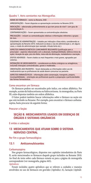 Quadro 1. Itens constantes nas Monografias
NOME DO FÁRMACO – nome na Rename, DCB
APRESENTAÇÕES – foram dispostas as apresentação constantes na Rename 2010.
INDICAÇÕES – selecionadas preferentemente as que tem prova de nível 1 com grau de
recomendação A.
CONTRAINDICAÇÕES – foram apresentadas as contraindicações absolutas.
PRECAUÇÕES – incluem as contraindicações relativas e informações referentes a grupos
de risco.
ESQUEMAS DE ADMINISTRAÇÃO – tratados por indicação e faixa etária, considerando as
apresentações da Rename 2010. Indicaram-se doses e vias de administração e, em alguns
casos, o modo de administração (por exemplo, infusão lenta etc.).
ASPECTOS FARMOCOCINÉTICOS CLINICAMENTE RELEVANTES (justificação para a
prescrição) – aspectos relacionados com a absorção, biodisponibilidade, latência (início da
ação), duração da ação, pico de efeito, meia-vida de eliminação, metabolismo e excreção.
EFEITOS ADVERSOS – foram citados os mais frequentes e mais graves, agrupados por
sistemas.
INTERAÇÕES DE MEDICAMENTOS – consideraram-se efeitos sinérgicos ou antagônicos,
incluindo interações contraindicadas, graves e moderadas.
ORIENTAÇÕES AOS PACIENTES – foram destacadas as informações sobre uso do
medicamento que os profissionais de saúde devem comunicar ao paciente.
ASPECTOS FARMACÊUTICOS – informações sobre conservação, transporte, preparo,
incompatibilidades – orientação aos profissionais quanto a preparação e particularidades
das formas farmacêuticas.
Como encontrar um fármaco
Os fármacos podem ser encontrados pelo índice, em ordem alfabética. Por
exemplo, acetato de hidrocortisona ou hidrocortisona. As monografias, na Parte
III, estão dispostas também em ordem alfabética.
O leitor poderá também buscar informações sobre o fármaco na seção em
que está incluído na Rename. Por exemplo, para encontrar o fármaco carbama-
zepina, basta procurar da seguinte forma:
Procurar a Seção:
	 SEÇÃO B. MEDICAMENTOS USADOS EM DOENÇAS DE
ÓRGÃOS E SISTEMAS ORGÂNICOS
E então a subseção:
13	MEDICAMENTOS QUE ATUAM SOBRE O SISTEMA
NERVOSO CENTRAL
Por fim o grupo farmacológico:
13.1	Anticonvulsivantes
Carbamazepina
Nos grupos farmacológicos, dispostos nos capítulos introdutórios da Parte
II, serão mencionados os fármacos daquele grupo incluídos na Rename 2010.
Ao final do texto sobre cada fármaco remete-se para a página da monografia
correspondente (ver monografia, página 445).
Apêndices
Foram incluídos quatro apêndices que se referem a cuidados e manejos
envolvidos no uso de fármacos em gravidez (Apêndice A), lactação (Apêndi-
15
Instruções de uso
 