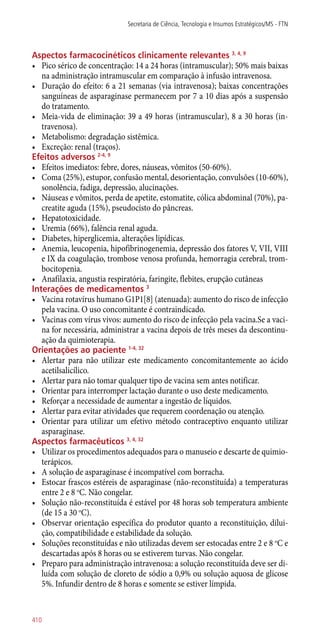 Manual farmacologia
