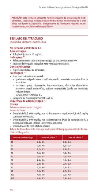 Manual farmacologia