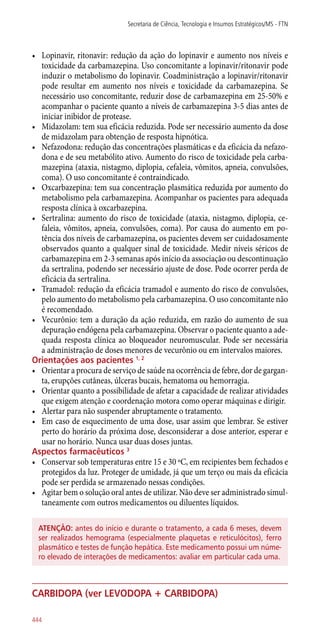Manual farmacologia