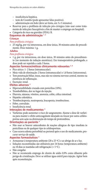 Manual farmacologia