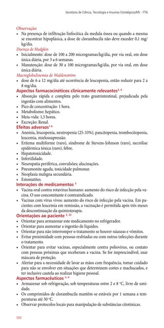 Manual farmacologia