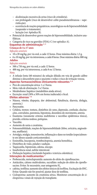Manual farmacologia