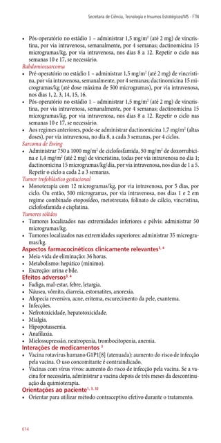 Manual farmacologia