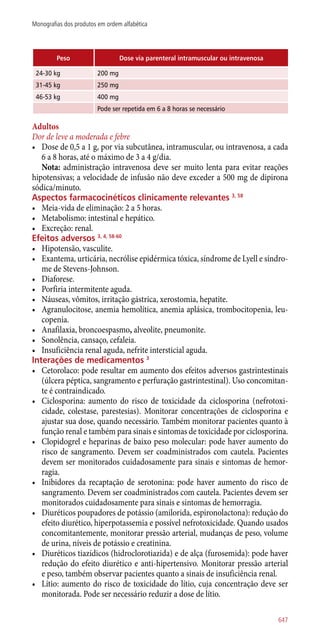 Manual farmacologia