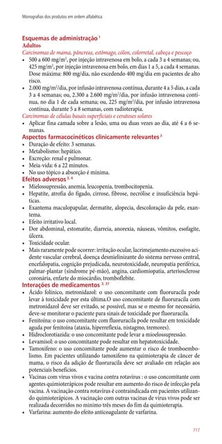 Manual farmacologia