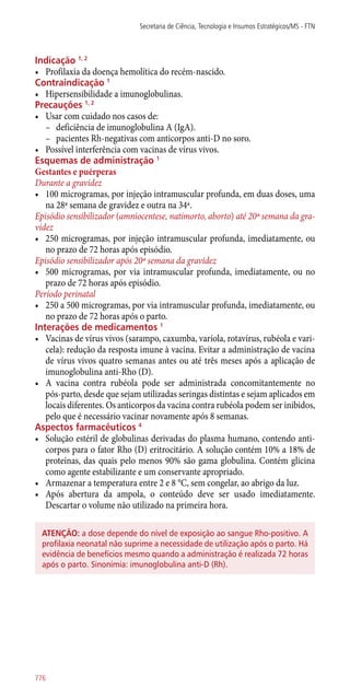Manual farmacologia