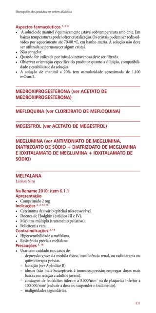 Manual farmacologia