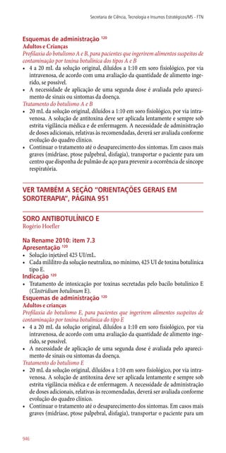 Manual farmacologia