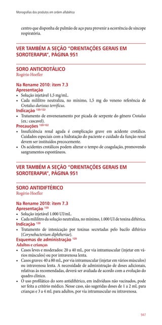 Manual farmacologia