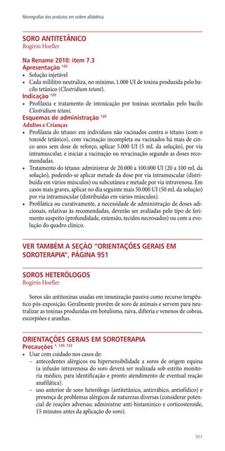 Manual farmacologia