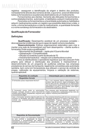 MANUAL FARMACÊUTICO
   registros asseguram a identificação da origem e destino dos produtos,
   nomeadamente através dos números de lote, o que torna possível determinar
   todos os fornecedores e os potenciais destinatários de um medicamento.
           Fornecimentos aos clientes: Somente são efetuados fornecimentos a
   outros estabelecimentos autorizados e habilitados a adquirir medicamentos.
           Para todos os fornecimentos a uma entidade autorizada ou habilitada a
   adquirir medicamentos existe um registro que possibilita determinar a data, o
   nome, a forma farmacêutica e o lote do medicamento, a quantidade fornecida
   e o nome e endereço do fornecedor e do destinatário.

   Qualificação do Fornecedor

   Definições
           Qualificação: Desempenho aceitável de um processo completo –
   deve apresentar evidências de que é capaz de repetir os bons resultados;
           Desenvolvimento: Esforço organizacional sistemático para criar e
   manter uma rede de fornecedores com bom desempenho – cliente auxilia o
   fornecedor Onde surgiu a qualificação?
            • Movimentos de Qualidade – Japão pós II Guerra Mundial
            • Globalização = Competitividade
            • Difusão no ocidente a partir da década de 70
            • Indústria farmacêutica – relação com a distribuidora e outros
           Para as distribuidoras e operadores logísticos que não possuem frota
   própria para efetuar a distribuição dos produtos é imprescindível o
   desenvolvimento de um programa de auditorias externas nas empresas
   prestadoras de serviço de transporte, legalmente concedidas pela autoridade
   sanitária, bem como em fornecedores que efetuam o serviço de controle de
   pragas, calibração de equipamentos, limpeza e validação de sistemas,
   quando aplicável.
              Requisitos de avaliação                          Interpretação para o atendimento
              Requisitos Gerais
    O fornecedor possui responsável técnico?            Se a sua empresa fabrica efetivamente algum
                                                        produto, seja ele químico, sejam embalagens, seja
                                                        ele do ramo que for, necessita de um responsável
                                                        que responda por esses produtos junto aos órgãos
                                                        pertinentes e a junto a seus clientes, caso sejam
                                                        necessárias explicações técnicas.
    O fornecedor possui todas as autorizações,          Sua empresa está devidamente legalizada nos
    licenças, outorgas, alvarás e outros documen-tos    órgãos competentes e pertinentes ao seu ramo de
    emitidos pelos órgãos competentes, exigíveis para   negócio, inclusive junto à ANVISA?
    o funcionamento legal?
    Caso o fornecedor terceiriza alguma parte de seu    Sua empresa terceiriza parte de seus processos e
    processo ou atividades, ele possui sistemática de   atividades produtivas? E quanto a serviços, como
    controle dos produtos/matérias-primas/serviços      Contabilidade, Finanças, Informática, Transporte
    terceirizados?                                      de Produtos, etc? Lembre-se que a qualidade
                                                        daquilo que a sua empresa produz e fornece é
                                                        também afetada pelos serviços e processos
                                                        terceirizados. E como sua empresa controla isso?
                                                        De que forma? Há regras, padrões, procedi-
                                                        mentos, contratos regulando essa relação? Quem
                                                        contrata é o responsável pelo resultado global. Não
                                                        se pode transferir responsabilidade. Quem vende é
                                                        o responsável pela qualidade.
          Requisitos de Documentação
    O fornecedor possui uma sistemática implementa-     Cuidado com a resposta para esse item, porque ela
    da para controle e atualização de todos os          pode contradizer muitas outras mais à frente.
    documentos e procedimentos que afetam as            Analise bem o que está sendo perguntado: seus
    atividades relacionadas à qualidade dos produtos,   processos, atividades e tarefas possuem
    matérias-primas e serviços?                         procedimentos. Ela é pertinente para qualquer

    26                                                  Boas práticas de armazenamento, distribuição e transporte de medicamentos
 