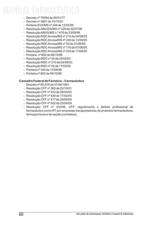 MANUAL FARMACÊUTICO
         -   Decreto nº 79094 de 05/01/77
         -   Decreto nº 3961 de 10/10/01
         -   Portaria SVS/MS nº 344 de 12/05/98
         -   Resolução ANVISA/MS nº 329 de 22/07/99
         -   Resolução ANVS/MS n.º 478 de 23/09/99
         -   Resolução RDC Anvisa/MS nº 210 de 04/08/03
         -   Resolução RDC Anvisa/MS nº 249 de 13/09/05
         -   Resolução RDC Anvisa/MS nº 59 de 27/06/00
         -   Resolução RDC Anvisa/MS nº 176 de 07/06/05
         -   Resolução RDC Anvisa/MS nº 234 de 17/08/05
         -   Portaria nº 802 de 08/10/98
         -   Resolução RDC nº 35 de 25/02/03
         -   Resolução RDC nº 210 de 04/08/03
         -   Resolução RDC nº 55 de 17/03/05
         -   Portaria nº 344 de 12/05/98
         -   Portaria nº 802 de 08/10/98

   Conselho Federal de Farmácia – Farmacêutico
     - Decreto nº 85.878 de 07/04/1981
     - Resolução CFF nº 365 de 02/10/01
     - Resolução CFF nº 433 de 26/04/05
     - Resolução CFF nº 430 de 17/02/05
     - Resolução CFF nº 417 de 29/09/04
     - Resolução CFF nº 502 de 23/04/09
     - Resolução CFF nº 433/05, CFF: regulamenta o âmbito profissional do
       farmacêutico como RT por empresas transportadoras de produtos farmacêuticos,
       farmoquímicos e de saúde (correlatos);




    32                                         Boas práticas de armazenamento, distribuição e transporte de medicamentos
 