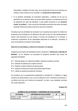 observables y medibles. De este modo, se le puede pedir al tutor de la empresa que
    verifique si esos criterios se han cumplido o no (protocolo de observación).

    Si se plantean actividades de evaluación específicas, y distintas de las que se
    desarrollan en el quehacer diario, es porque éstas requieren una especial autonomía
    de realización por parte del estudiante, y sólo pueden evaluarse en una situación
    creada “ex profeso”, o bien cuando las actividades productivas del centro de trabajo
    presenten limitaciones desde el punto de vista de la evaluación.


Se deduce que las actividades de evaluación son necesarias para aplicar los criterios de
evaluación de la competencia. Se diferencian del resto en que son más representativas e
indican más claramente que las demás, el avance del estudiante en la empresa, o
evidencian la adquisición de las capacidades adquiridas en la institución educativa, al
poner al estudiante en situación real de trabajo.


Selección de actividades y criterios de evaluación. Un ejemplo


Imaginemos que dentro del bachillerato técnico industrial en “Fabricación y Montaje de
Muebles”, se ha realizado una propuesta de programa formativo que incluye las
siguientes actividades:

Nº 1.- Efectuar lijados con máquinas portátiles, utilizando el abrasivo correcto
Nº 2.- Detectar los defectos de un lijado incorrecto
Nº 3.- Realizar un lijado mecánico de piezas planas
Nº 4.- Efectuar la selección de tintes para teñidos determinados
Nº 5.- Utilizar los equipos de protección individual

Se considera que es especialmente significativa la actividad Nº 3 (“Realizar un lijado
mecánico de piezas planas”), por lo que se selecciona como “actividad de evaluación” y
se definen para ella unos “criterios de evaluación”, es decir, unos resultados concretos
(ver cuadro siguiente).


                                                                               Cuadro 9.2


           EJEMPLO DE ACTIVIDAD Y CRITERIOS DE EVALUACIÓN
       ACTIVIDAD                 CRITERIOS DE EVALUACIÓN                  SÍ       NO
Realizar un lijado mecánico − Se manejan con soltura los dispositivos
de piezas planas              de control de la lijadora




                                                                                        100
 