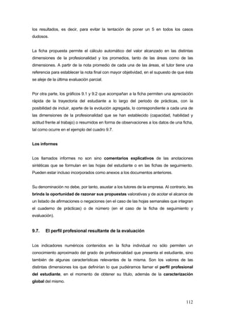 los resultados, es decir, para evitar la tentación de poner un 5 en todos los casos
dudosos.


La ficha propuesta permite el cálculo automático del valor alcanzado en las distintas
dimensiones de la profesionalidad y los promedios, tanto de las áreas como de las
dimensiones. A partir de la nota promedio de cada una de las áreas, el tutor tiene una
referencia para establecer la nota final con mayor objetividad, en el supuesto de que ésta
se aleje de la última evaluación parcial.


Por otra parte, los gráficos 9.1 y 9.2 que acompañan a la ficha permiten una apreciación
rápida de la trayectoria del estudiante a lo largo del periodo de prácticas, con la
posibilidad de incluir, aparte de la evolución agregada, lo correspondiente a cada una de
las dimensiones de la profesionalidad que se han establecido (capacidad, habilidad y
actitud frente al trabajo) o resumidos en forma de observaciones a los datos de una ficha,
tal como ocurre en el ejemplo del cuadro 9.7.


Los informes


Los llamados informes no son sino comentarios explicativos de las anotaciones
sintéticas que se formulan en las hojas del estudiante o en las fichas de seguimiento.
Pueden estar incluso incorporados como anexos a los documentos anteriores.


Su denominación no debe, por tanto, asustar a los tutores de la empresa. Al contrario, les
brinda la oportunidad de razonar sus propuestas valorativas y de acotar el alcance de
un listado de afirmaciones o negaciones (en el caso de las hojas semanales que integran
el cuaderno de prácticas) o de número (en el caso de la ficha de seguimiento y
evaluación).


9.7.   El perfil profesional resultante de la evaluación


Los indicadores numéricos contenidos en la ficha individual no sólo permiten un
conocimiento aproximado del grado de profesionalidad que presenta el estudiante, sino
también de algunas características relevantes de la misma. Son los valores de las
distintas dimensiones los que definirían lo que pudiéramos llamar el perfil profesional
del estudiante, en el momento de obtener su título, además de la caracterización
global del mismo.




                                                                                      112
 