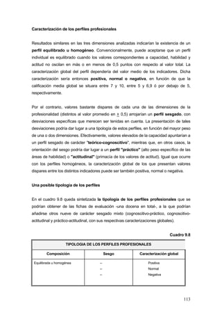Caracterización de los perfiles profesionales


Resultados similares en las tres dimensiones analizadas indicarían la existencia de un
perfil equilibrado u homogéneo. Convencionalmente, puede aceptarse que un perfil
individual es equilibrado cuando los valores correspondientes a capacidad, habilidad y
actitud no oscilan en más o en menos de 0,5 puntos con respecto al valor total. La
caracterización global del perfil dependería del valor medio de los indicadores. Dicha
caracterización sería entonces positiva, normal o negativa, en función de que la
calificación media global se situara entre 7 y 10, entre 5 y 6,9 ó por debajo de 5,
respectivamente.


Por el contrario, valores bastante dispares de cada una de las dimensiones de la
profesionalidad (distintos al valor promedio en + 0,5) arrojarían un perfil sesgado, con
desviaciones específicas que merecen ser tenidas en cuenta. La presentación de tales
desviaciones podría dar lugar a una tipología de estos perfiles, en función del mayor peso
de una o dos dimensiones. Efectivamente, valores elevados de la capacidad apuntarían a
un perfil sesgado de carácter "teórico-cognoscitivo", mientras que, en otros casos, la
orientación del sesgo podría dar lugar a un perfil "práctico" (alto peso específico de las
áreas de habilidad) o "actitudinal" (primacía de los valores de actitud). Igual que ocurre
con los perfiles homogéneos, la caracterización global de los que presentan valores
dispares entre los distintos indicadores puede ser también positiva, normal o negativa.


Una posible tipología de los perfiles


En el cuadro 9.8 queda sintetizada la tipología de los perfiles profesionales que se
podrían obtener de las fichas de evaluación -una docena en total-, a la que podrían
añadirse otros nueve de carácter sesgado mixto (cognoscitivo-práctico, cognoscitivo-
actitudinal y práctico-actitudinal, con sus respectivas caracterizaciones globales).


                                                                                 Cuadro 9.8

                    TIPOLOGIA DE LOS PERFILES PROFESIONALES

        Composición                          Sesgo             Caracterización global

 Equilibrada u homogénea                --                          Positiva
                                        --                          Normal
                                        --                          Negativa




                                                                                        113
 